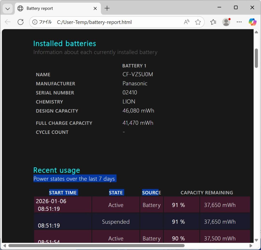 軽量 レッツノート CF-SZ6 第７世代 Core-i5 Win11 オフィス