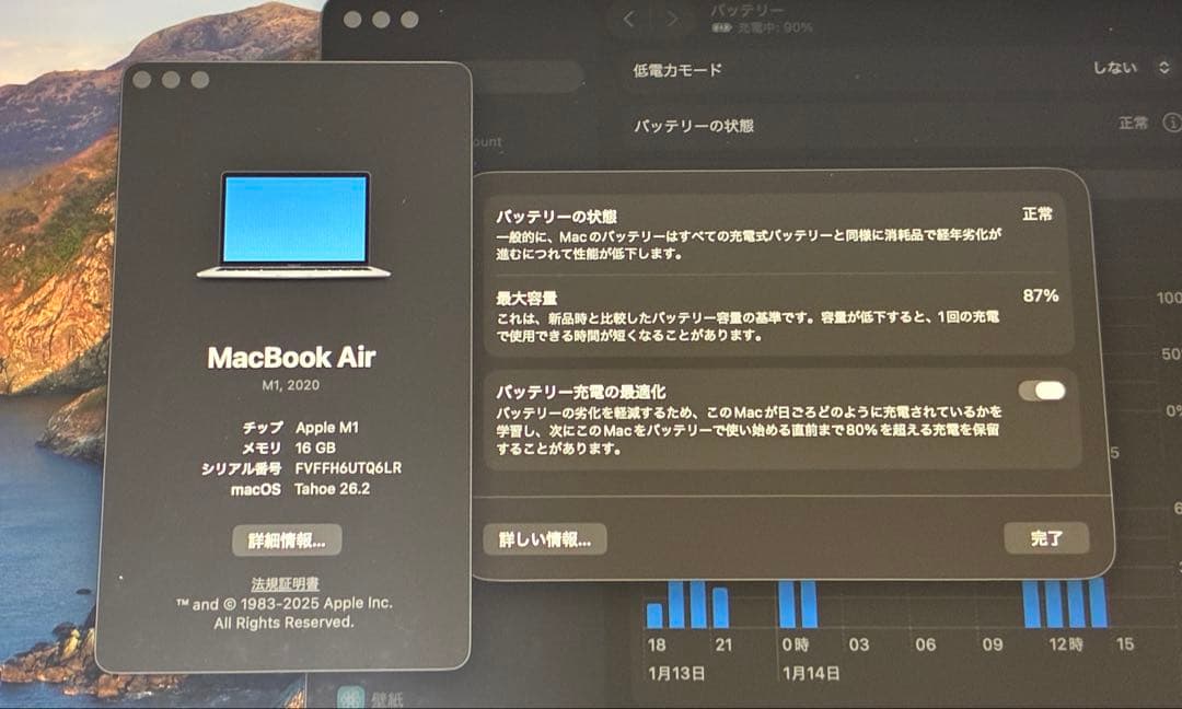 【美品】MacBook Air 13インチ M1｜16GB/256GB｜動作良好