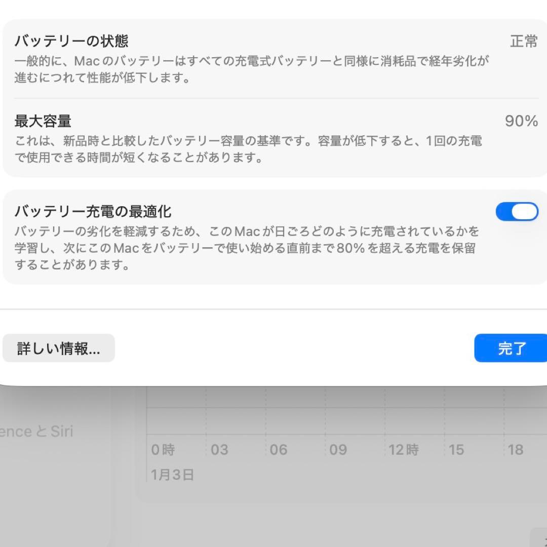 MacBookAir M2チップ 15インチ 整備済 美品