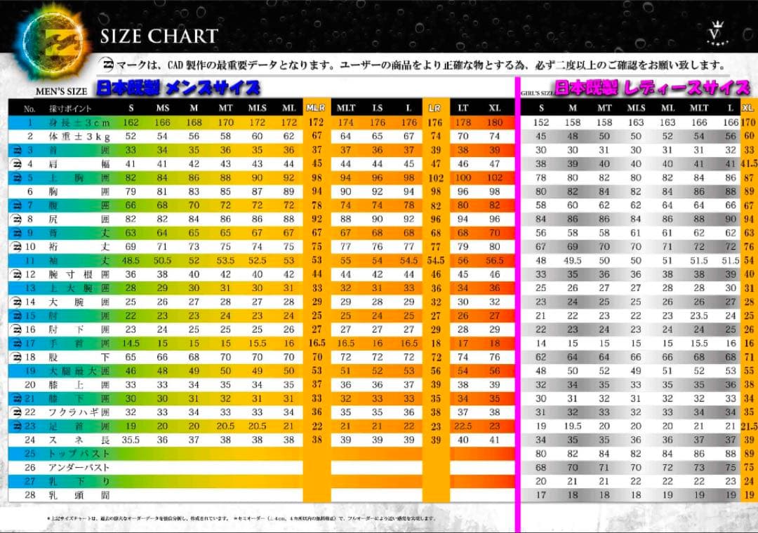 BILABONG(ビラボン)5×3mm セミドライト メンズMLサイズ 美品