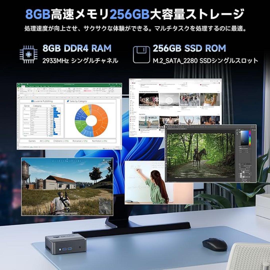 ミニpc Intel N5095搭載 DDR4 8GB+128GB SSD