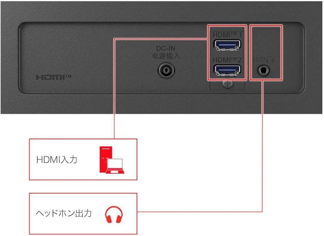 LG Monitor 27MS550-B 27インチ FHD IPS 新品未開封