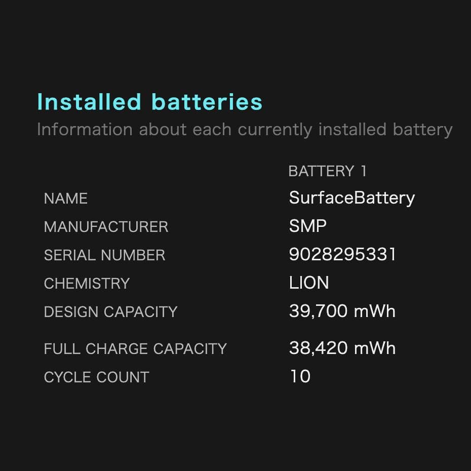 超美品 Surface Laptop Go 3 ブルー Core i5/オフィス