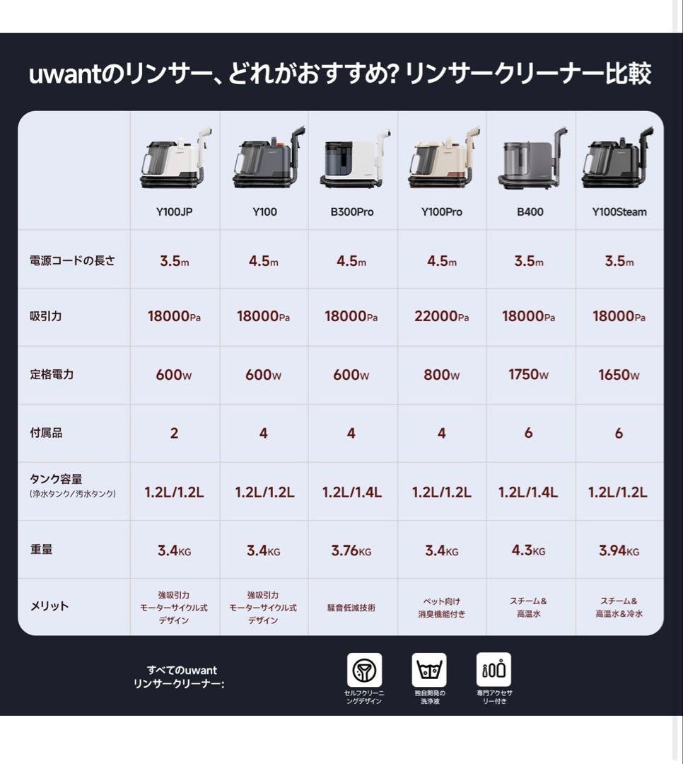 カーペットクリーナー スチームクリーナー　100℃蒸気×18000Pa　布洗浄機