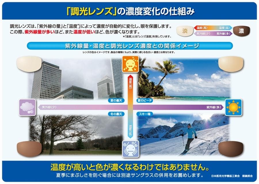 レイバン RX5017A-2000 ライトブラウン調光サングラス ケース無し