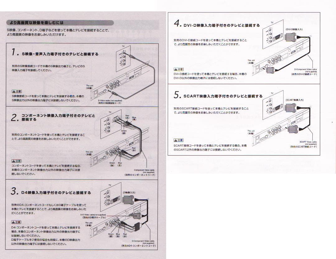 DVX-700 着脱式ハードディスク　ＤＶＤ、ＵＳＢ、メディアプレーヤー
