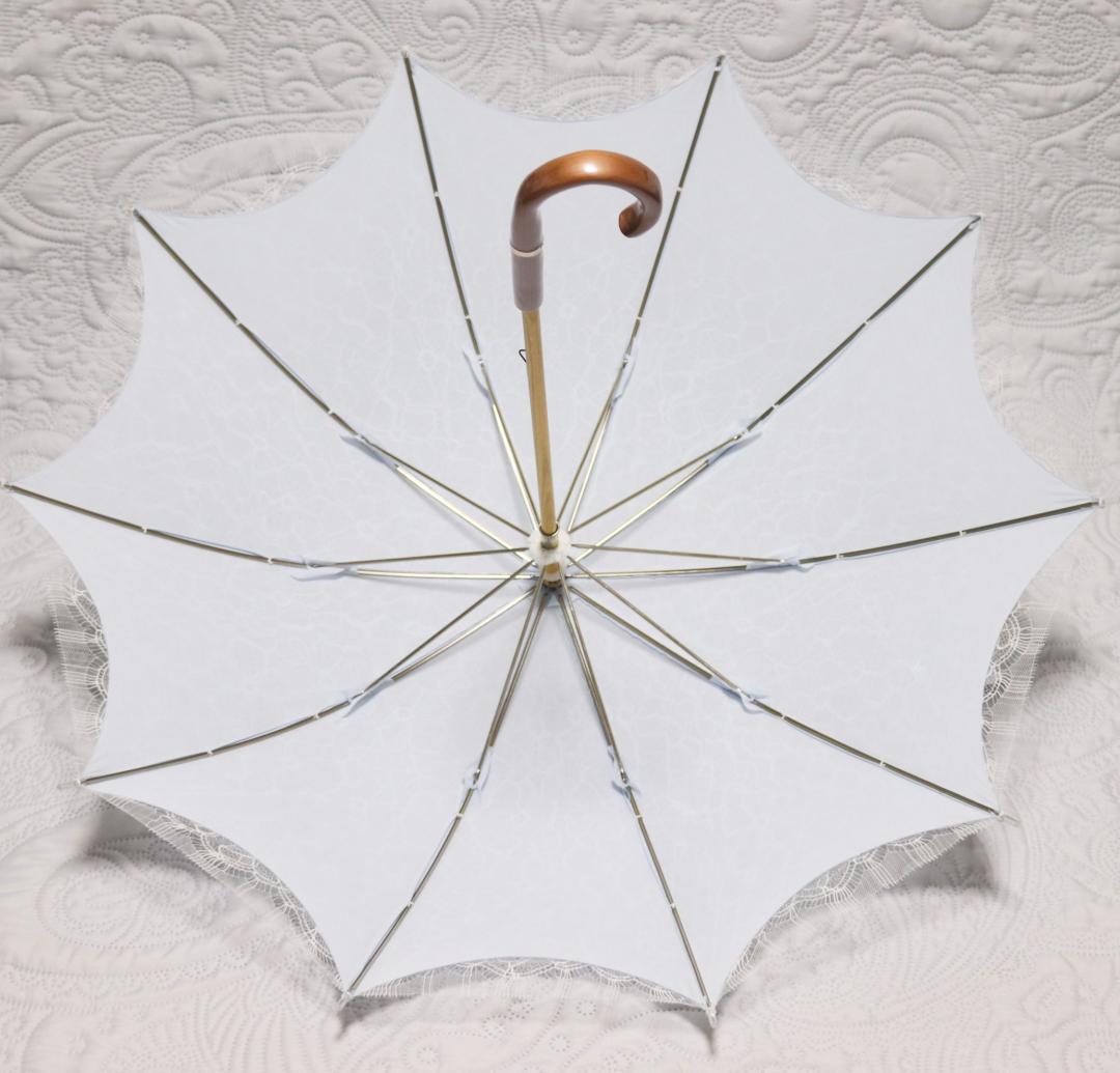 新品【前原光栄商店】皇室御用達リバーレース二重張り高級長傘日傘