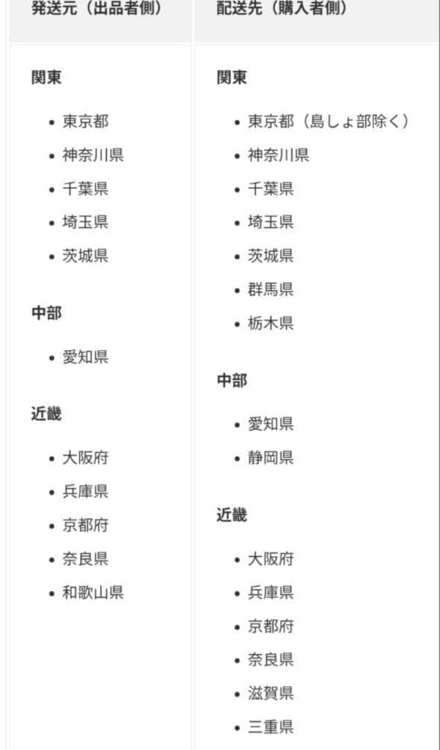 【エコメルカリ便限定】SLATTO スツール カウンターチェア ナチュラル 2脚