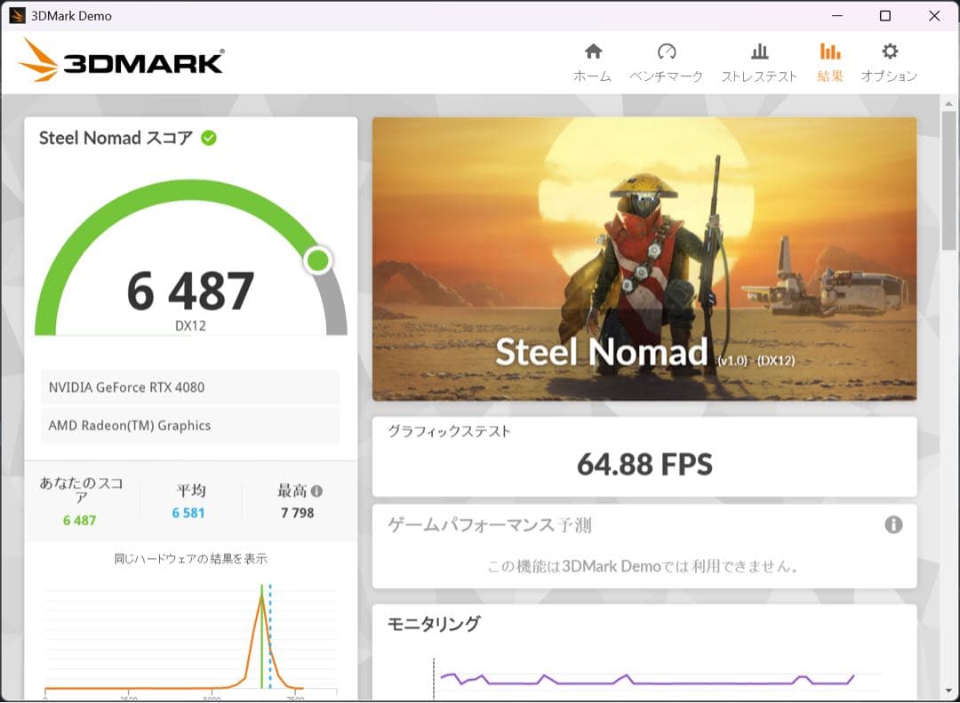 AMD Ryzen 7 7800X3D CPU 動作保証