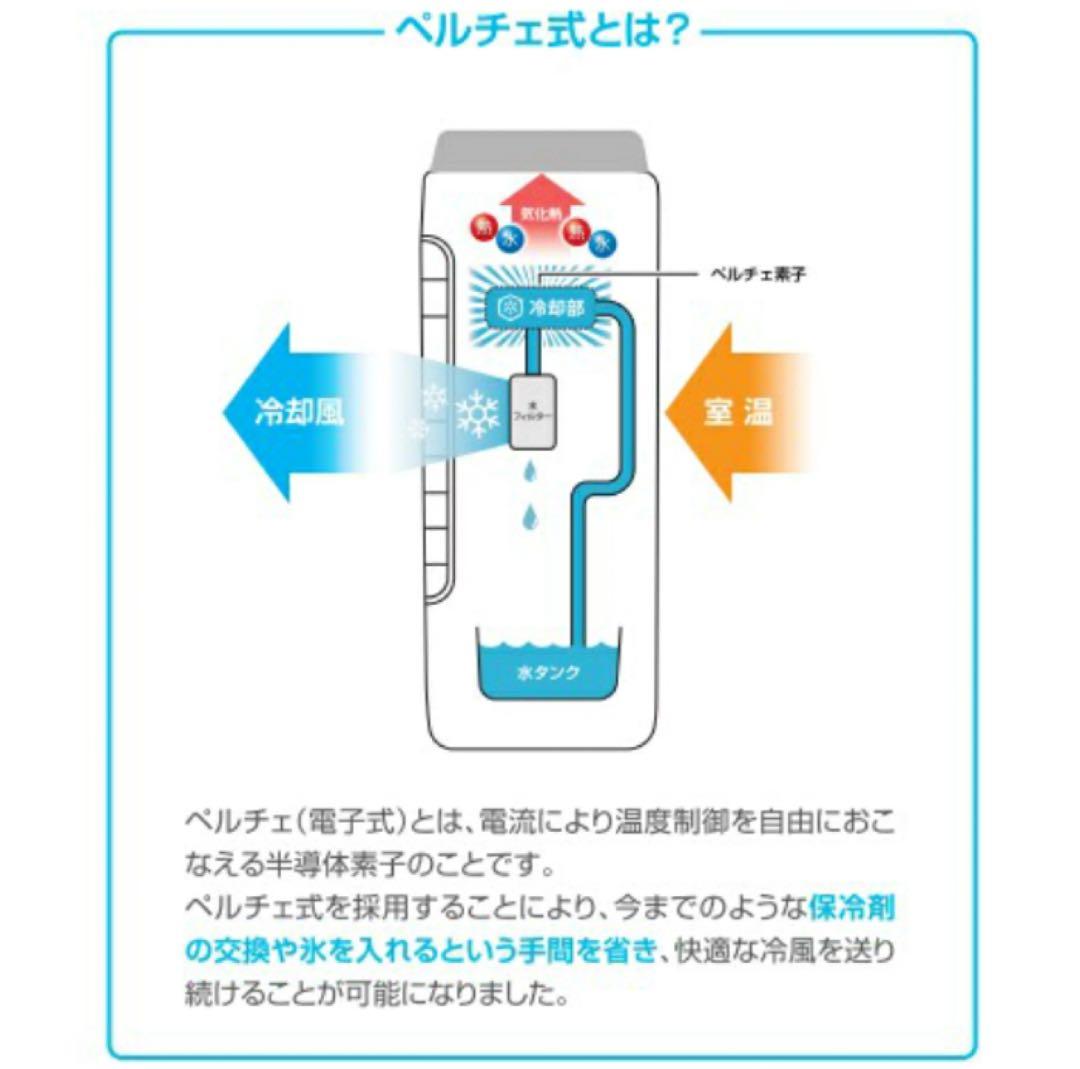◇ペルチェ式◇冷風扇冷風機◇ホワイト◇送料込み◇未使用に近い◇
