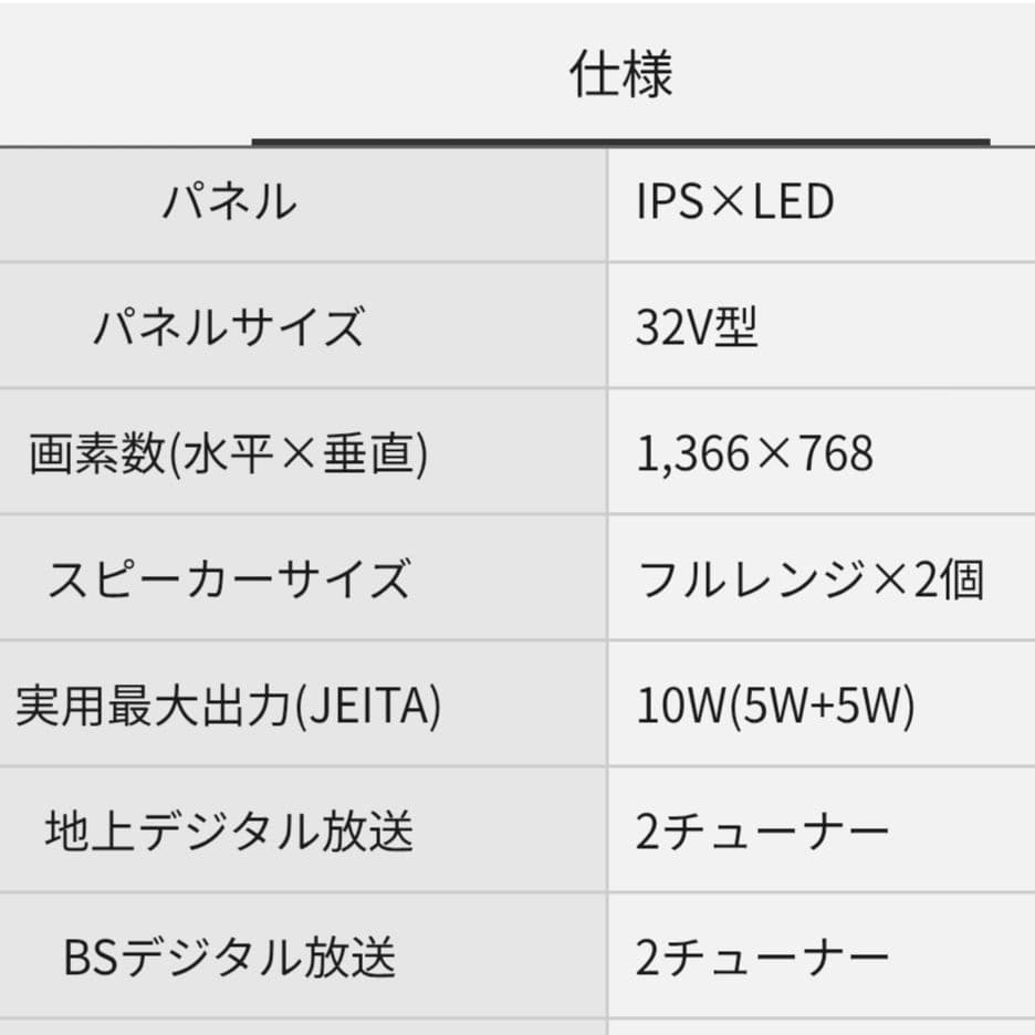 パナソニック 32型 液晶テレビ TH-32D325