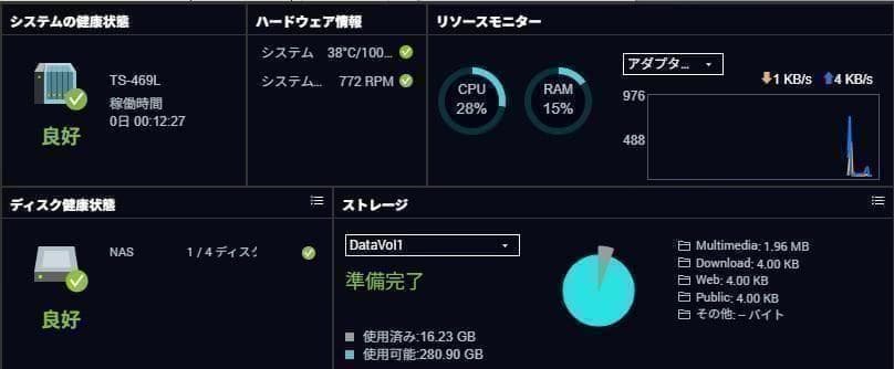 QNAP OEM NAS TS-469L同等品 HDL-Z4WM4C2