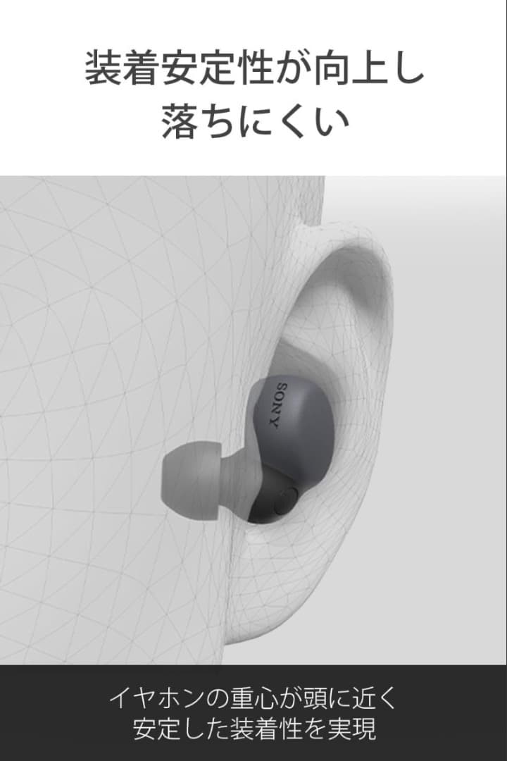 【新品 未使用】ソニー　SONY　フルワイヤレスイヤホン LinkBuds S