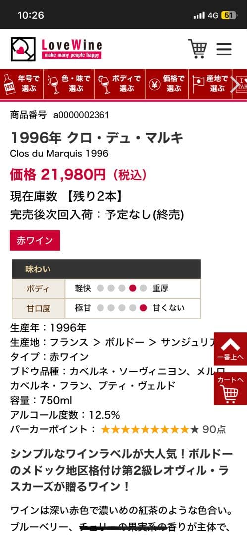 クロ デュ マルキ 1996