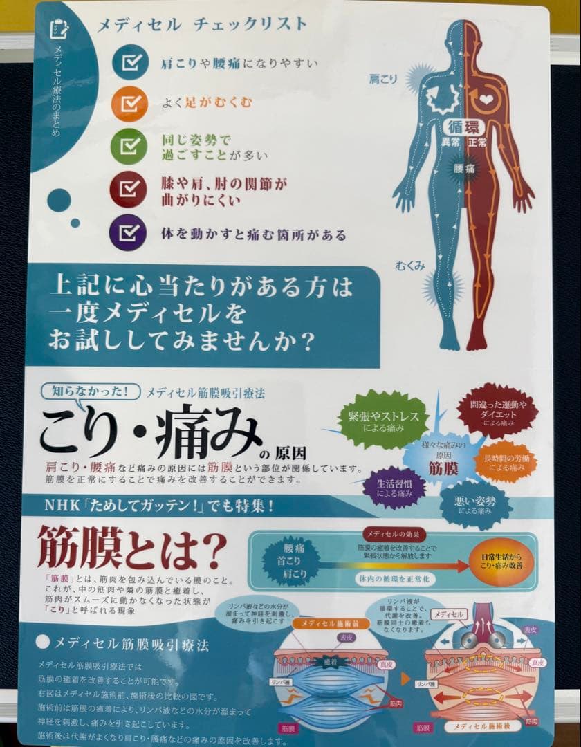 メディセルミニ｜Medicell｜筋膜リリース/エステ/リラク/治療院/整体院