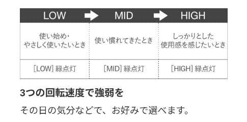 未使用　Panasonic EH-HE9G-S 頭皮エステ 美顔器