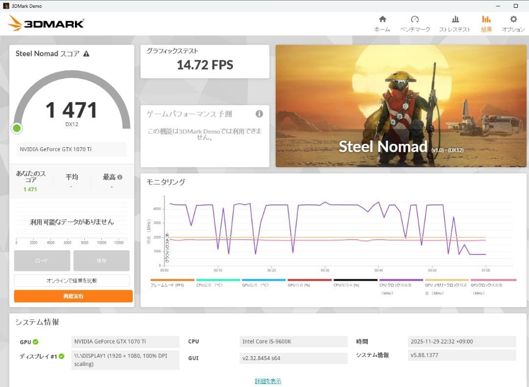 Palit GTX1070Ti 8GB DUAL GeForce　正常動作品