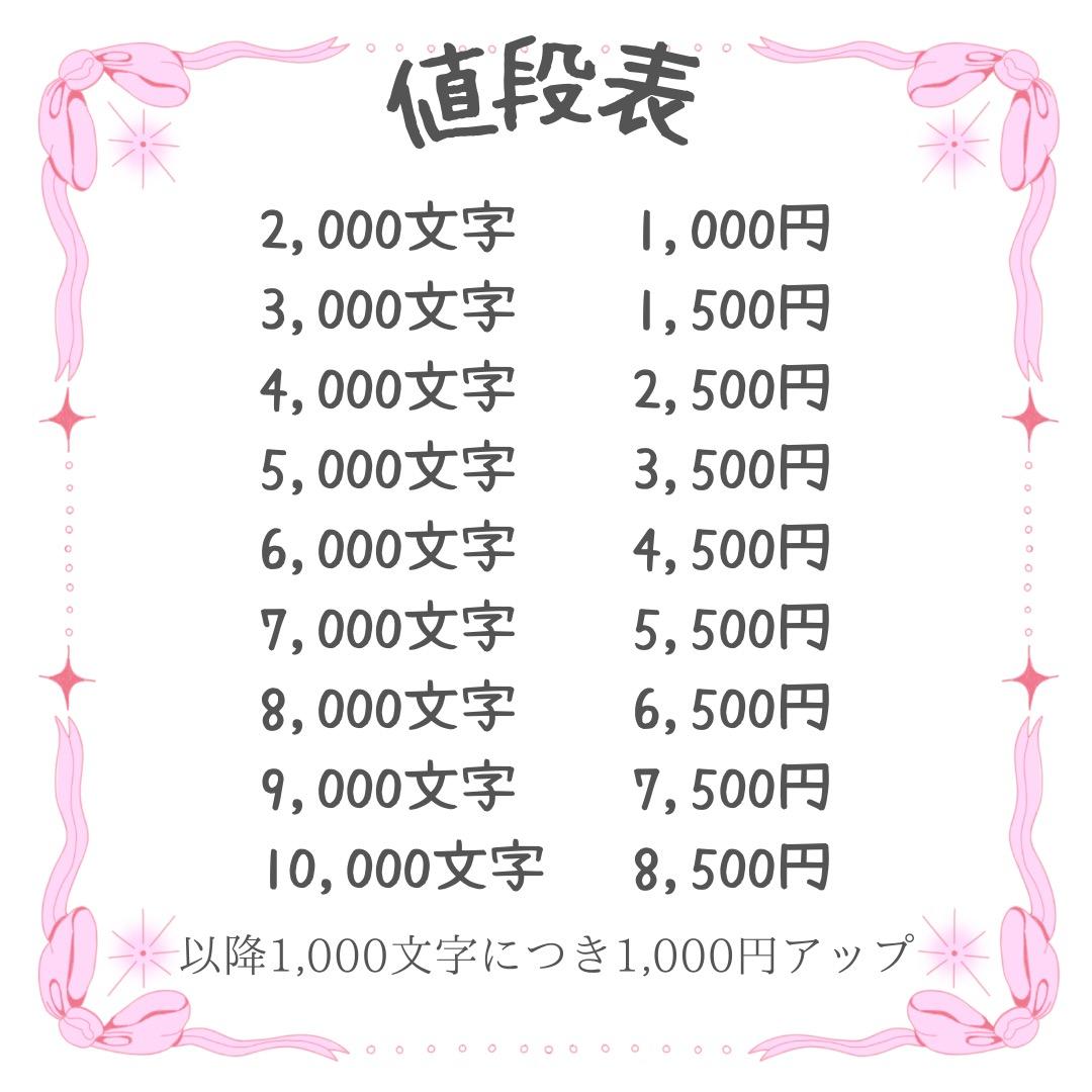 卯月☆様：リピーター割