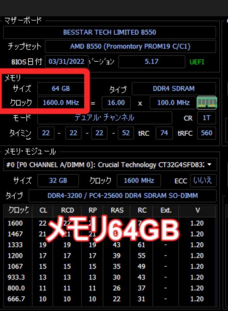Minisforum B550 64GB/1TBメモリとSSD増設済 5700G