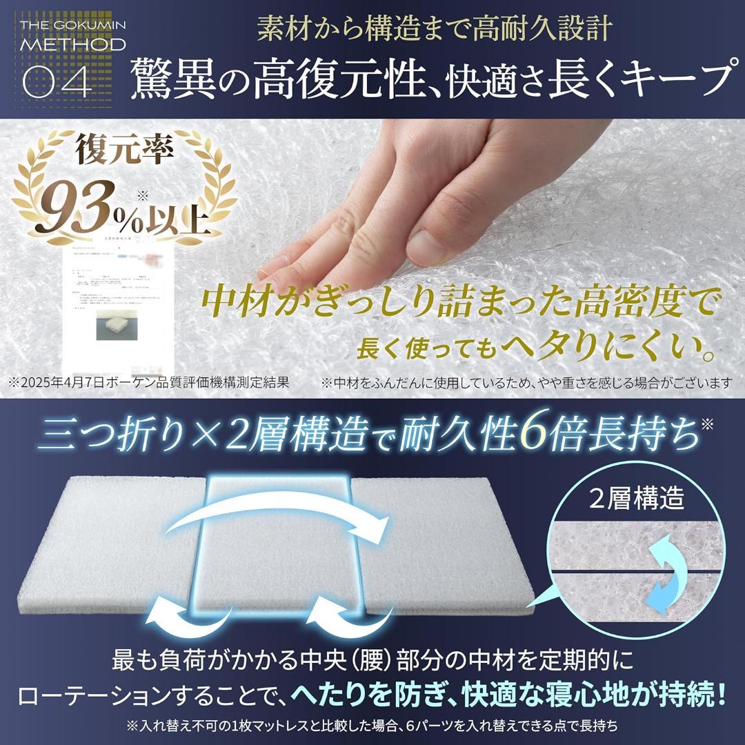 GOKUMIN マットレス 【ダブルサイズ】