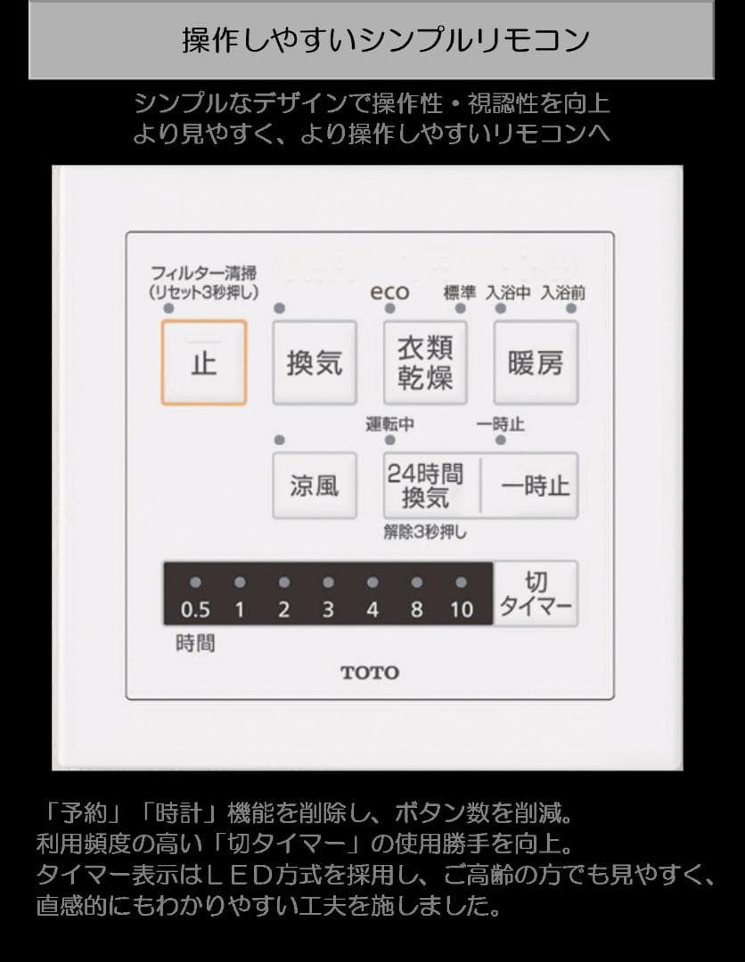 みく！！TOTO浴室換気暖房乾燥機