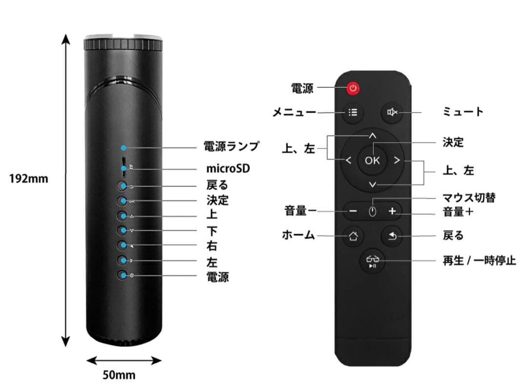 【良品】モバイルプロジェクター FunLogy X-03