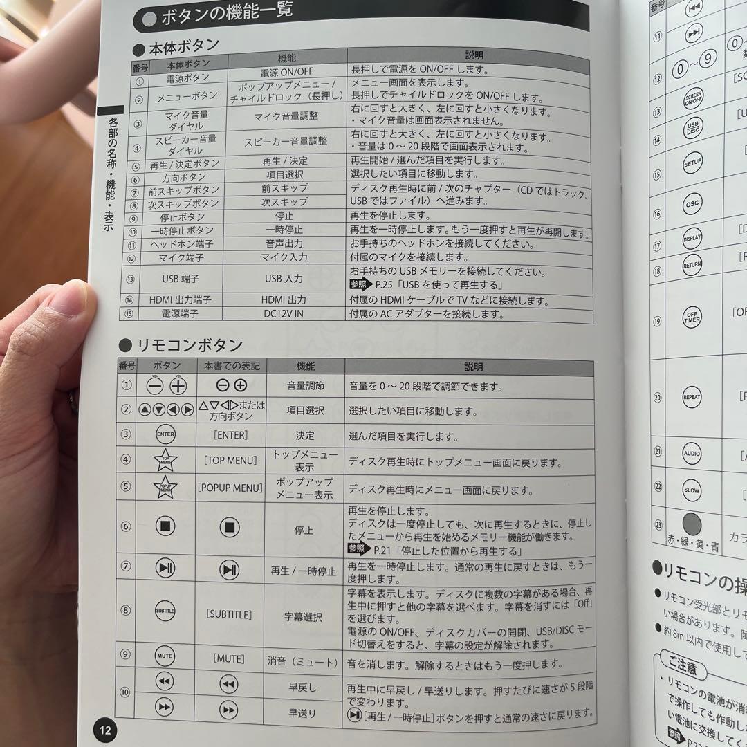 Mickey Mouse Blu-ray Mate ブルーレイメイト　dwe