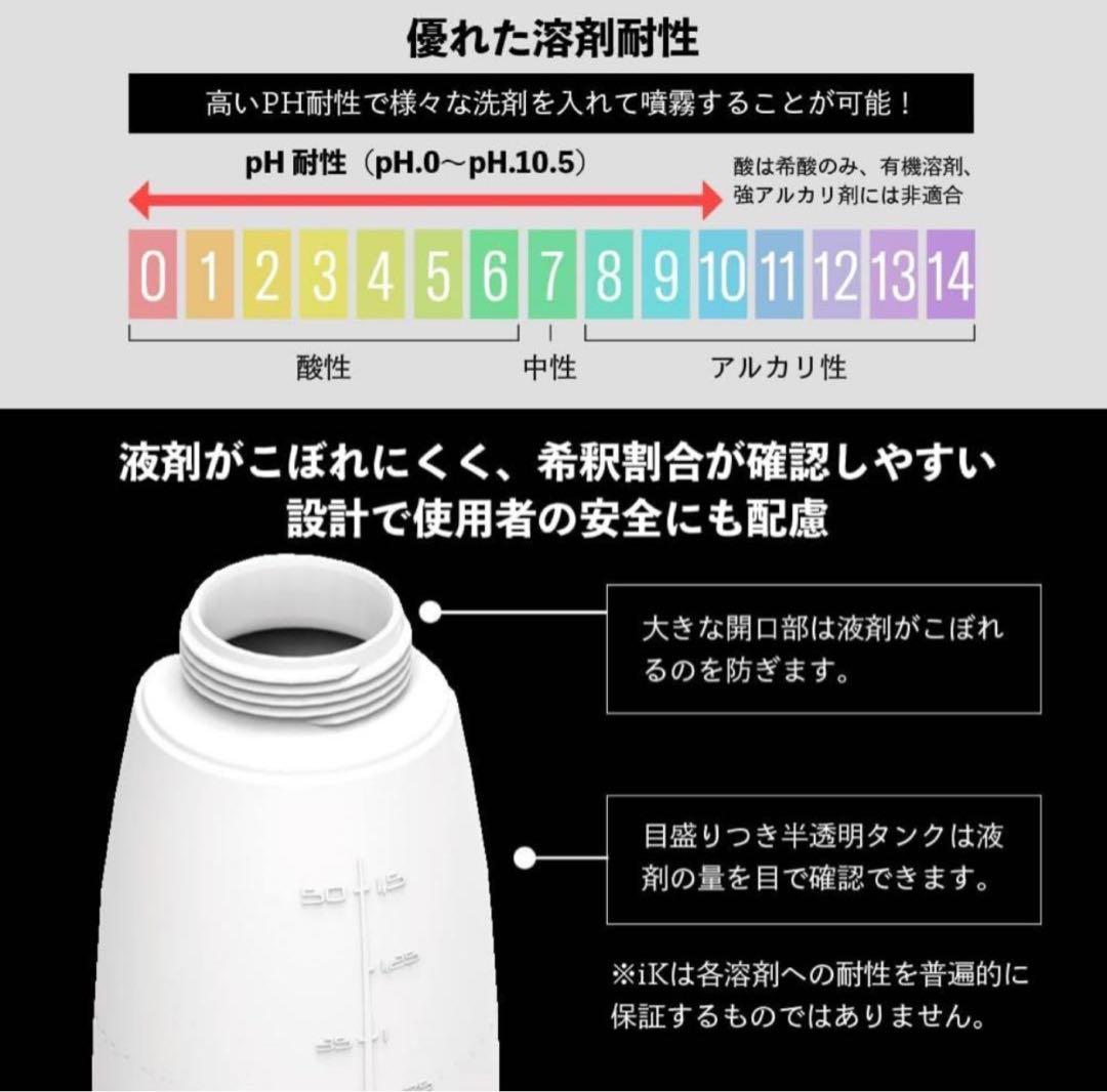 【新品未開封】iK e FOAM PRO 2（日本正規品）