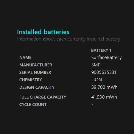 超美品Surface Laptop Go 3 ブルー Core i5/オフィス☆