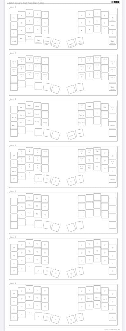 分割型トラックボールキーボード Keyball39 フルセット