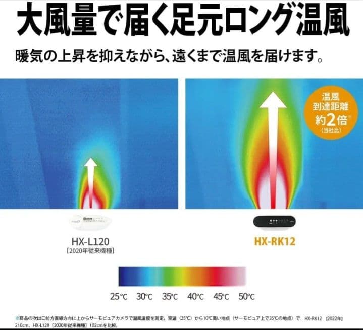 シャープ プラズマクラスター 加湿 セラミックファンヒーター HX-RK12-W
