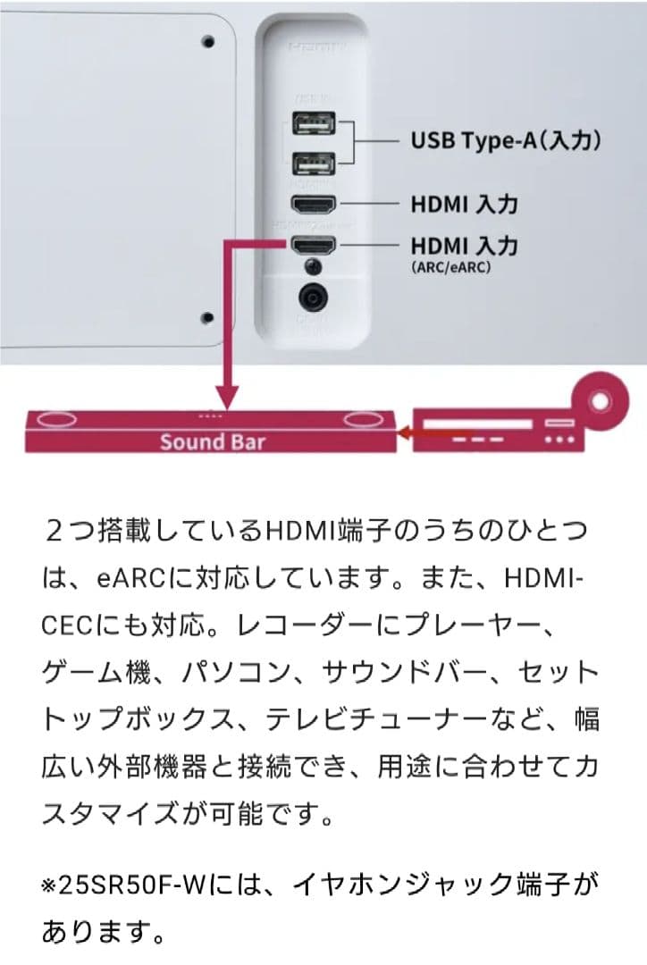 LGスマートモニター　25SR50F-W