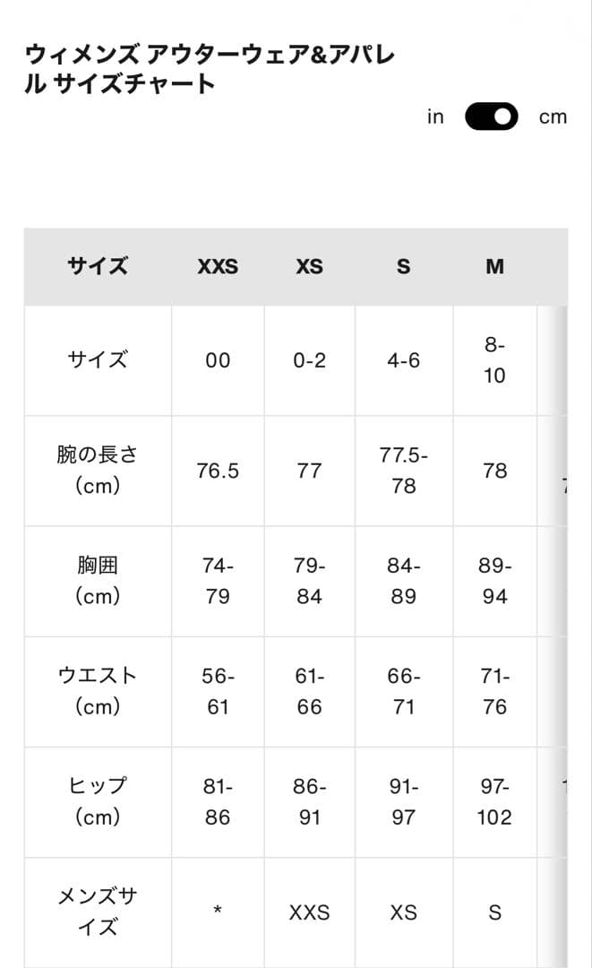 なおぽんページバートンウィメンズBurton GORE-TEX バルサム