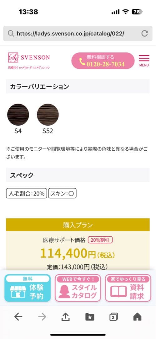 スヴェンソンウィッグ（医療用）