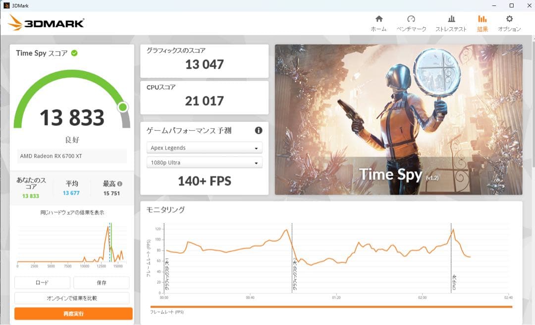 グラフィックボード・グラボ・ビデオカード Radeon Sapphire pulse RX 6700 XT 12GB