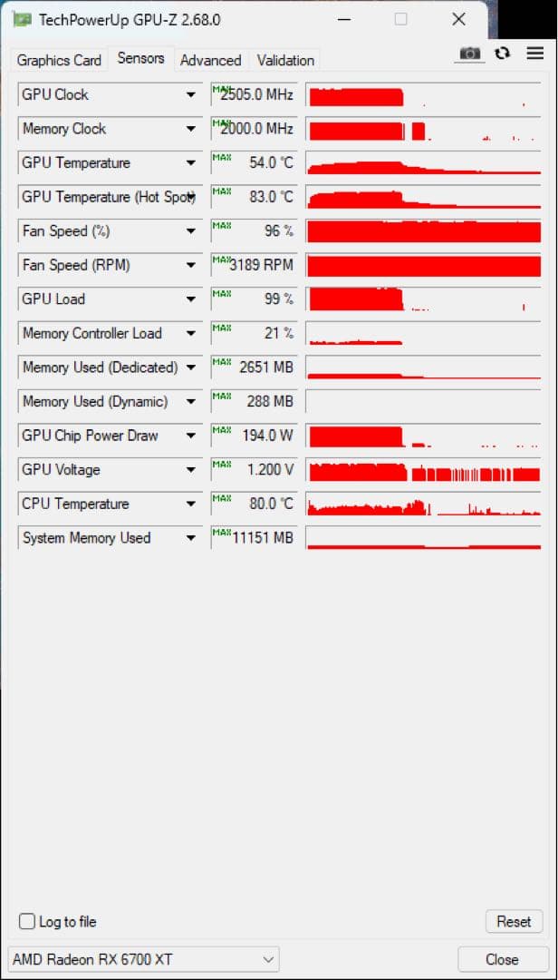 グラフィックボード・グラボ・ビデオカード Radeon Sapphire pulse RX 6700 XT 12GB