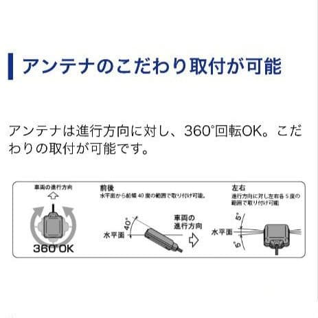 バイク用　ETC　車載器　ミツバ　BE61　（検）ETC2.0　1036