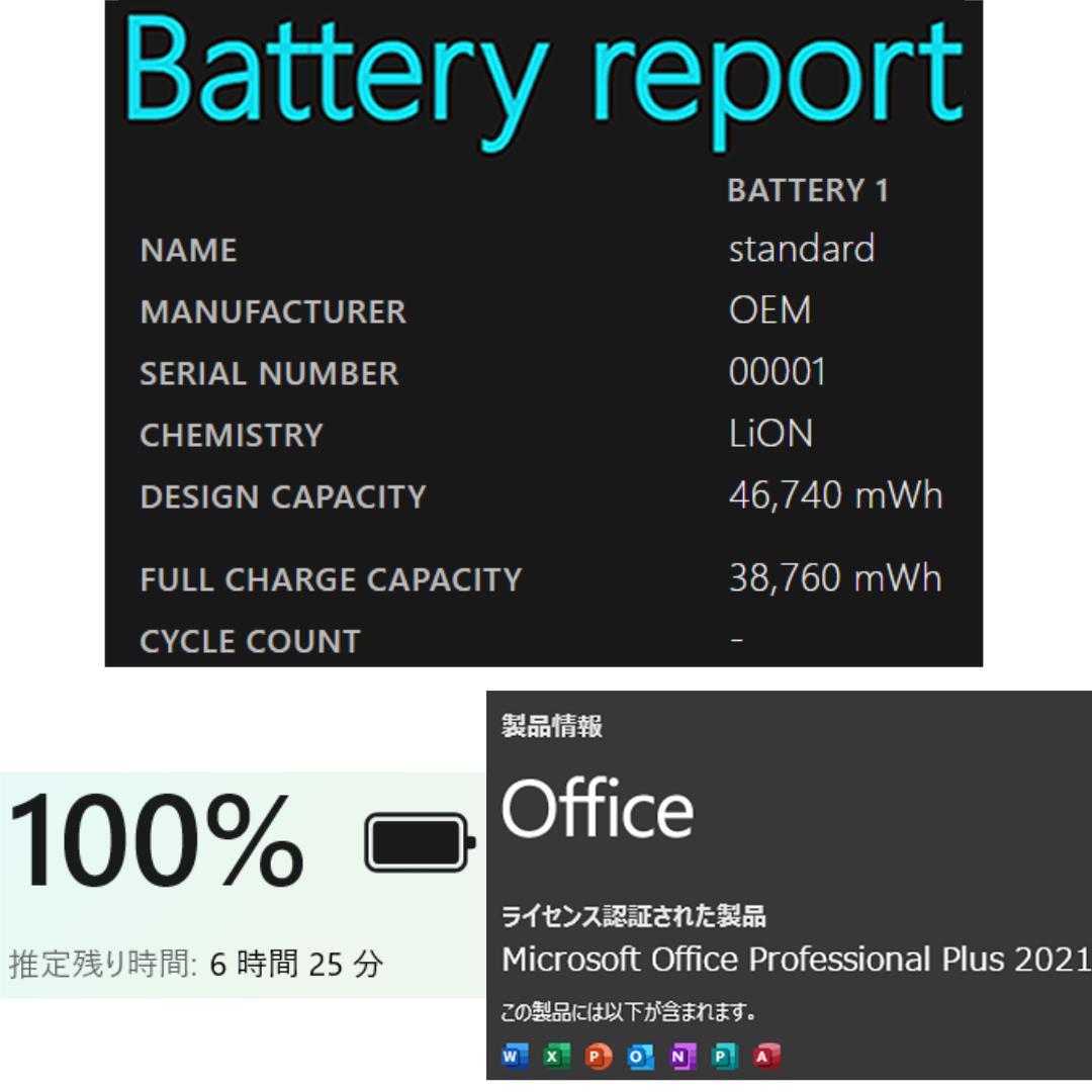 日本製 第10世代i5 フルHD14インチ SSD512GB メモリ16GB