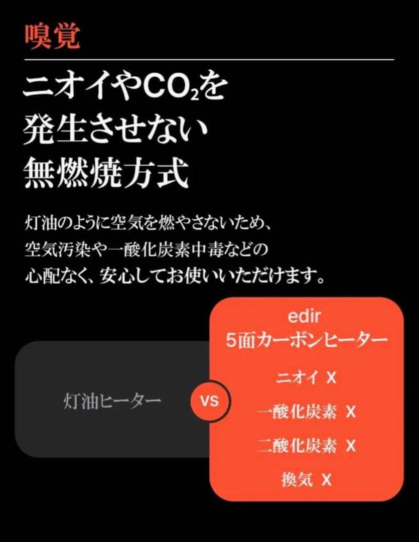【新品未使用品】edir 2025年新作5面カーボンヒーター makuake