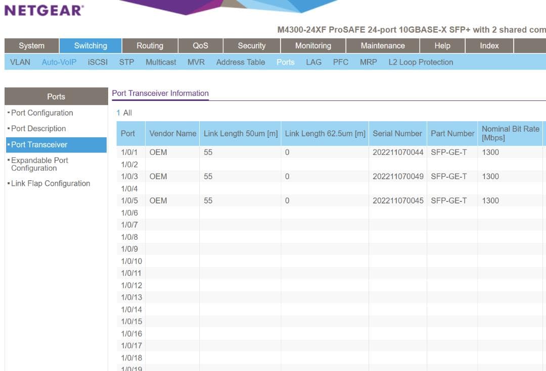 M4300-24XF(XSM4324FS) 24xSFP+ 10G L3スイッチ