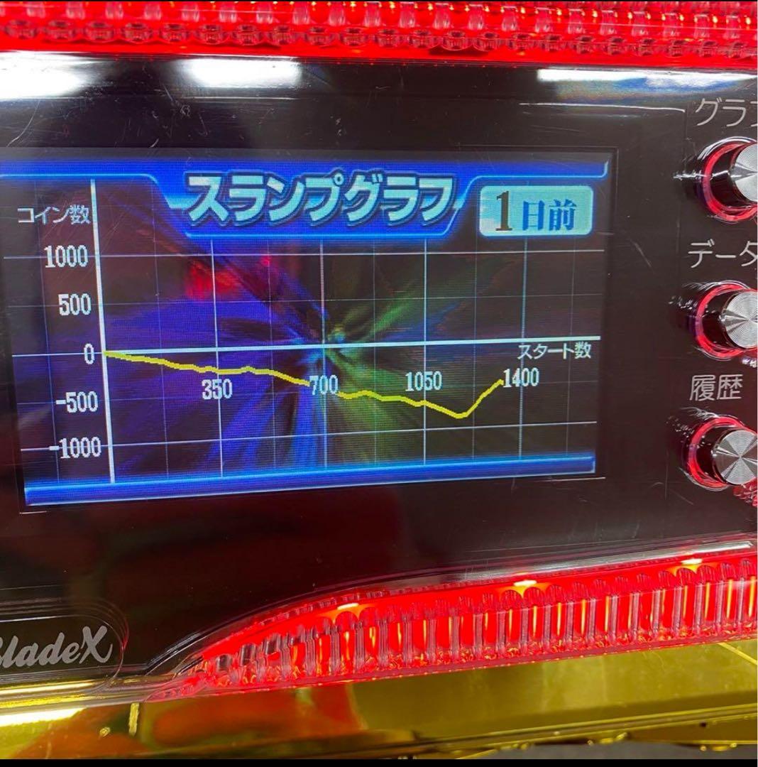 6号機 ファンキージャグラー2 実機 家庭用フルセット！