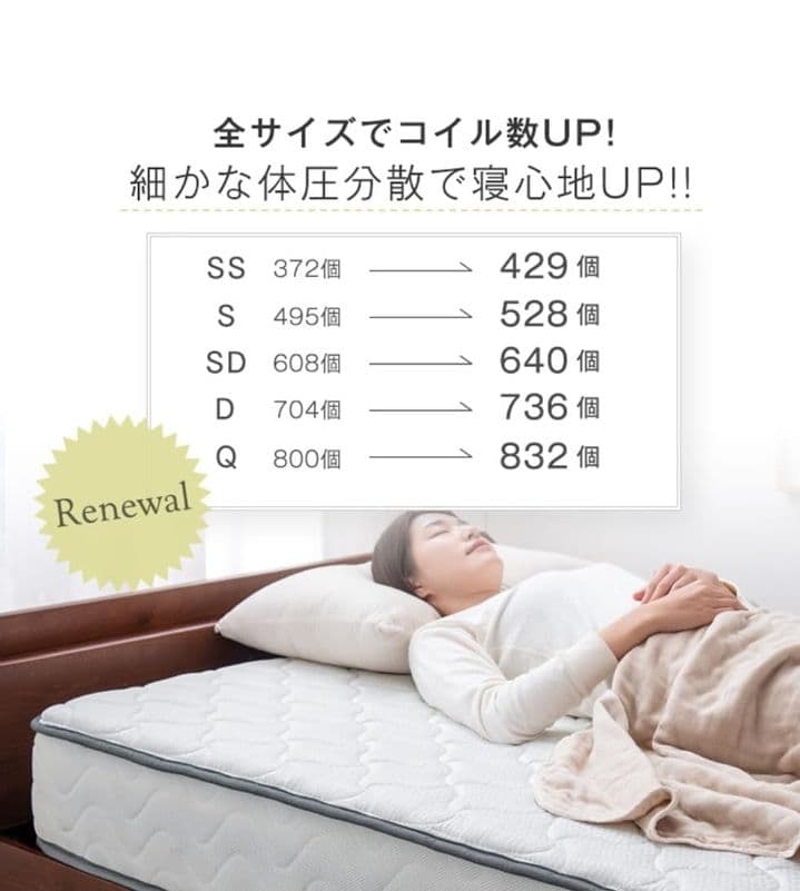 タンスゲン マットレス ダブル 極厚22cm 高密度 736個 コイル つ190