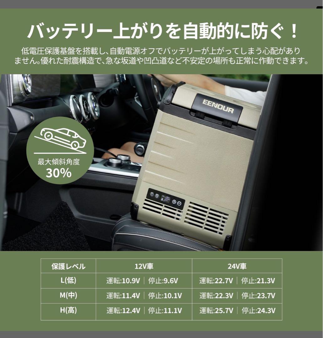 お*ん様 送料無料 EENOUR ポータブル冷蔵庫D18 大人気　18L