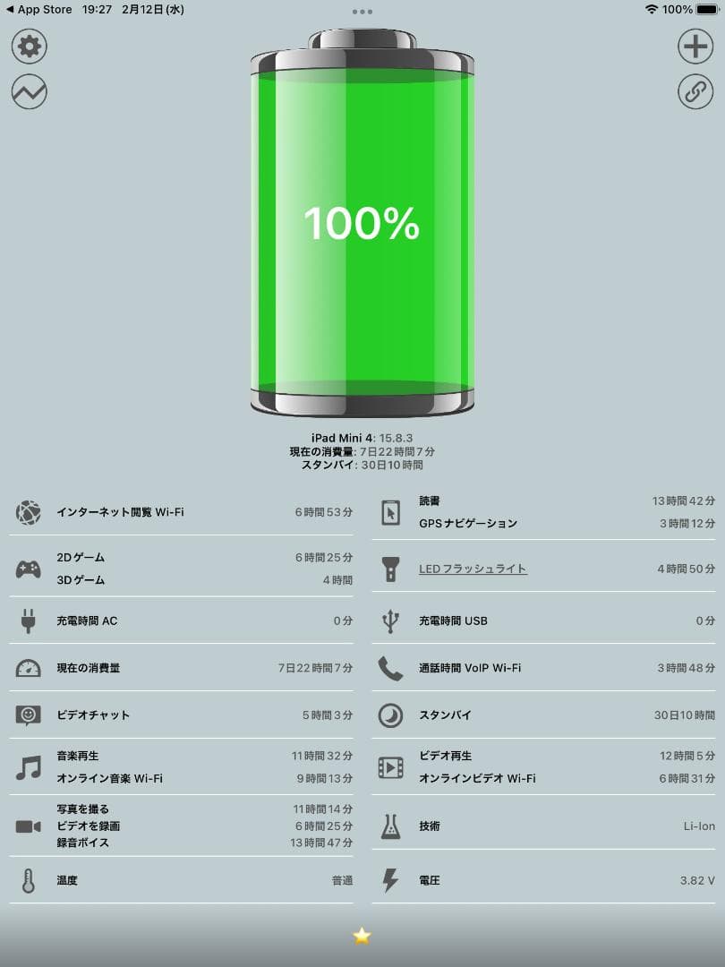 ★128GB! iPad mini4 本体 IPAD mini　容量128GB