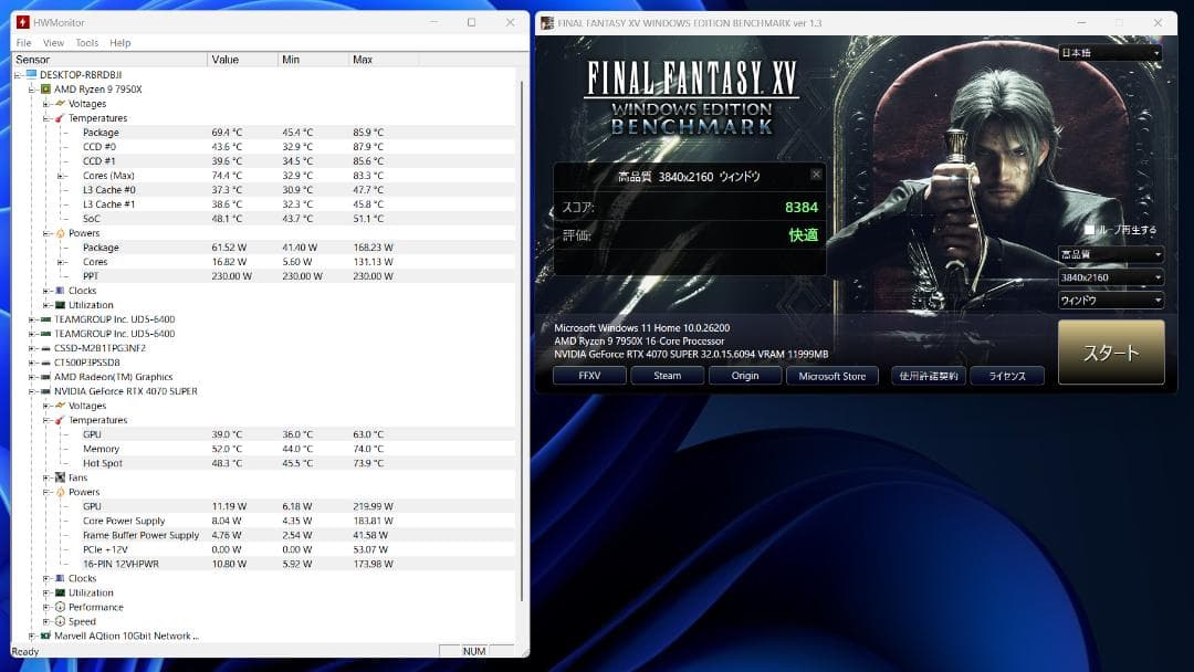 ASUS ProArt RTX 4070 SUPER 12GB ほぼ未使用