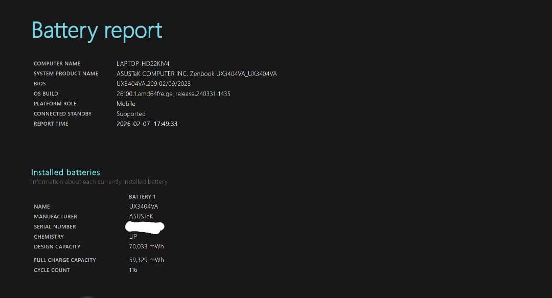 Windowsノート本体 ASUS Zenbook 14X OLED (UX3404)
