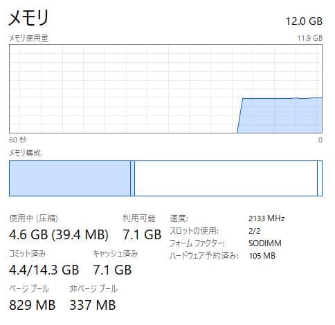 Windowsノート本体 Lenovo Thinkpad L570 12GB/256GB SSD, DVD