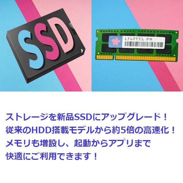 ✅️初心者OK！Windows11/Office/AI搭載ノートパソコン L7