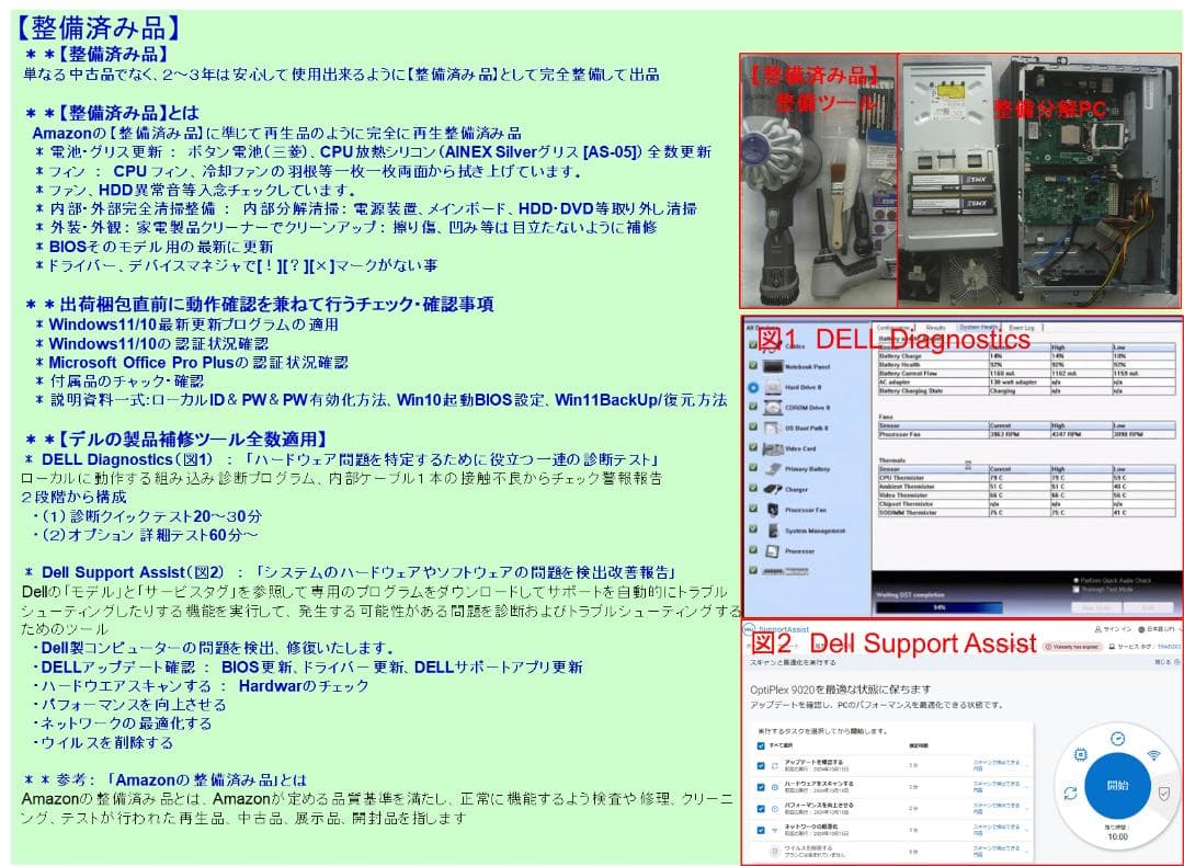 完全【整備済み品】SSD480G i3 M8G Win11 Offi21ビジネス
