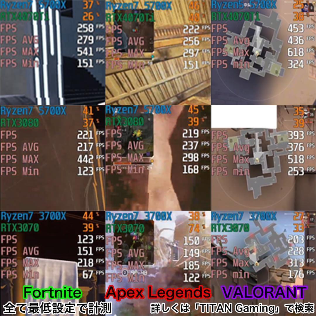 【新品】RTX5060搭載ゲーミングPCフルセット cxwh